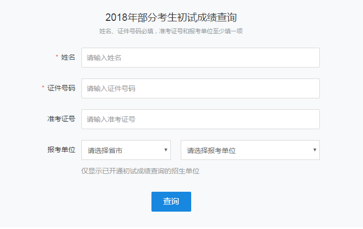考研成績(jī).png/