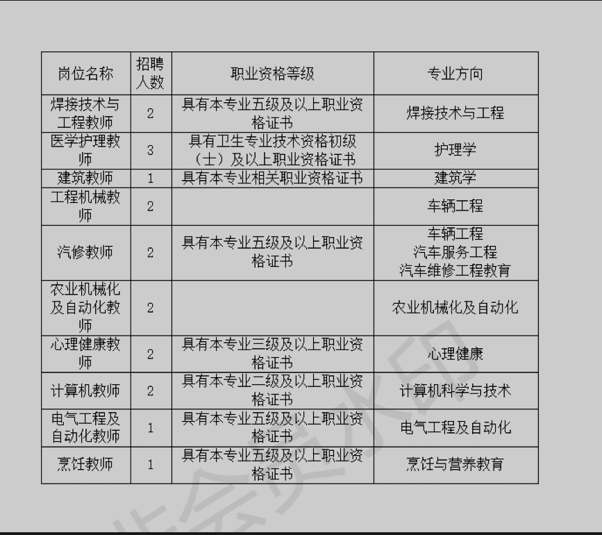 5DA13B41-3939-4067-8504-D0788BCA6E5B.jpeg 5DA13B41-3939-4067-8504-D0788BCA6E5B.jpeg